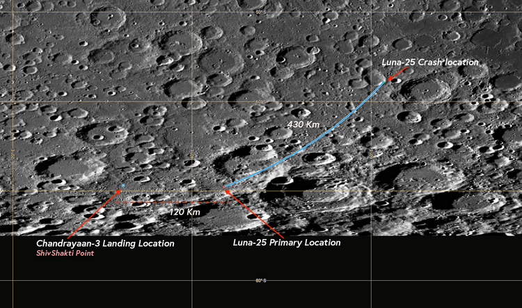 An image showing the full context of the Luna-25 mission with its primary location and its eventual impact site